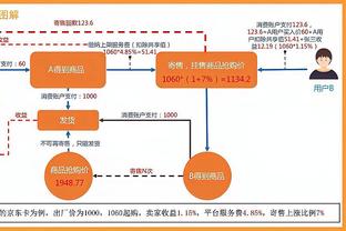 那个男人回来了！米德尔顿13中10砍下24分3篮板10助攻